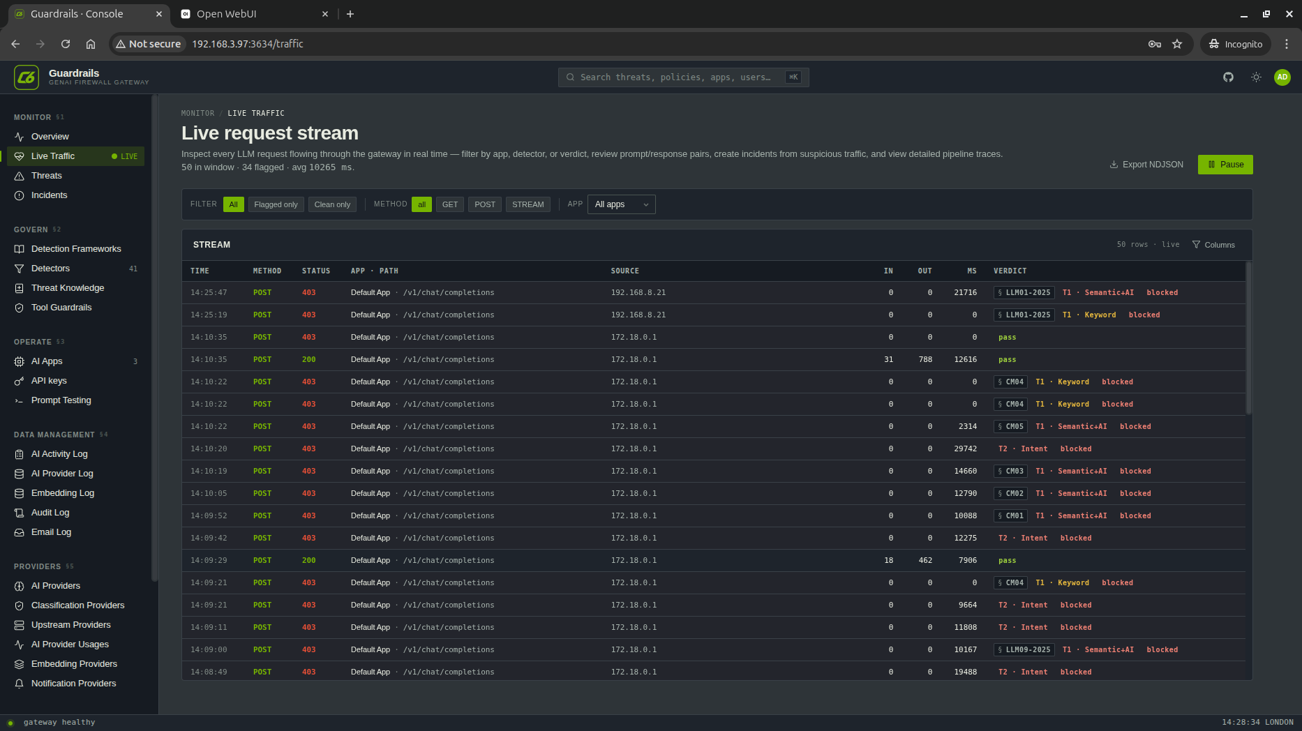 C6 Guardrails Management Console