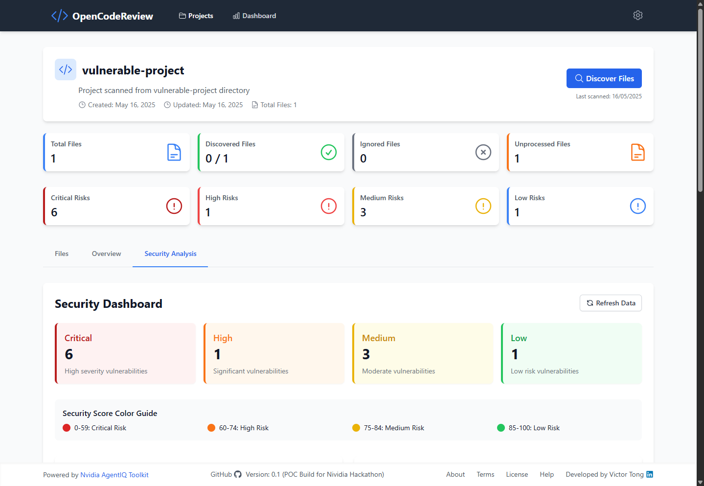 OpenCodeReview: AI-Powered Source Code Review Software